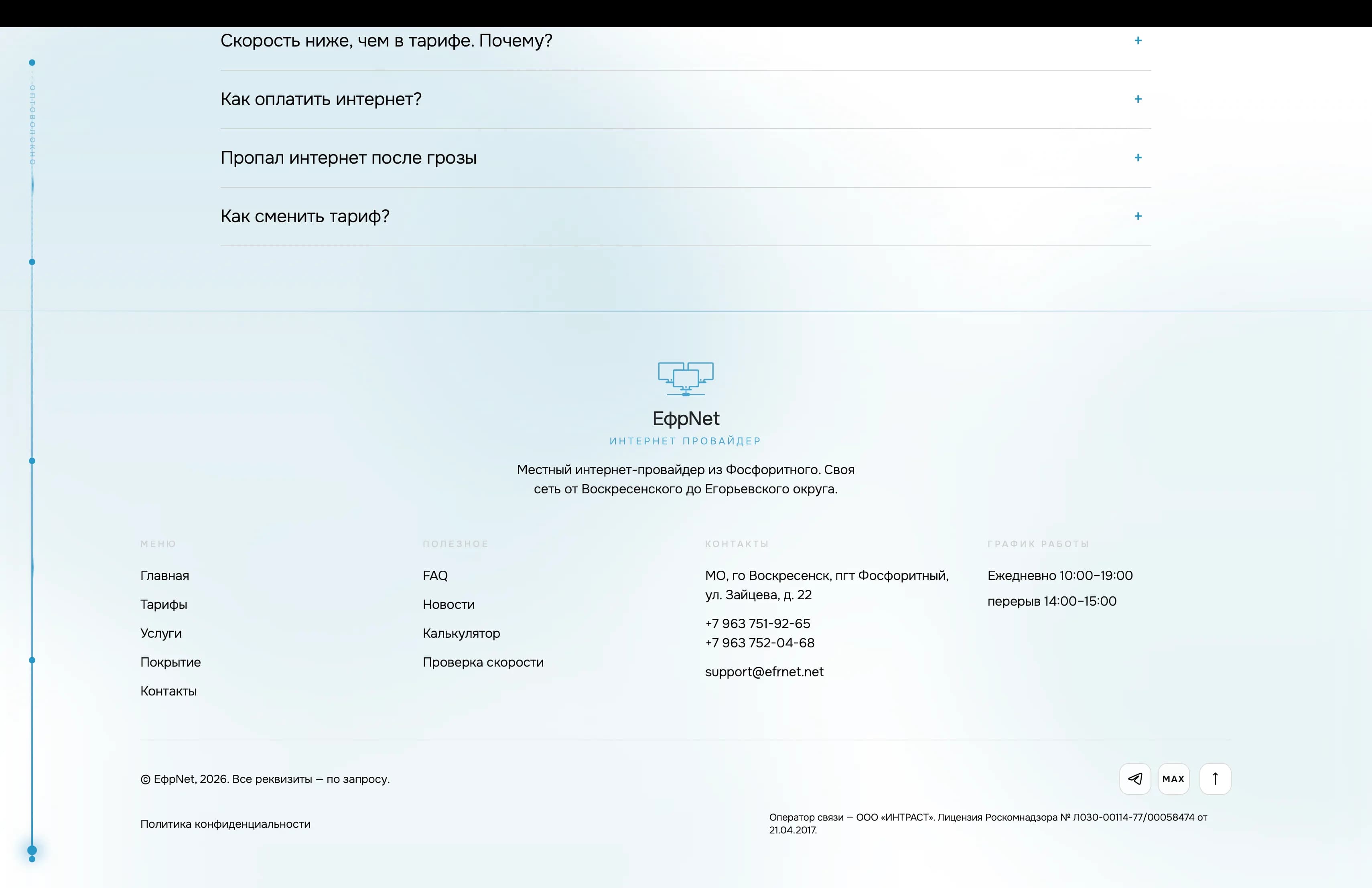 Частые вопросы