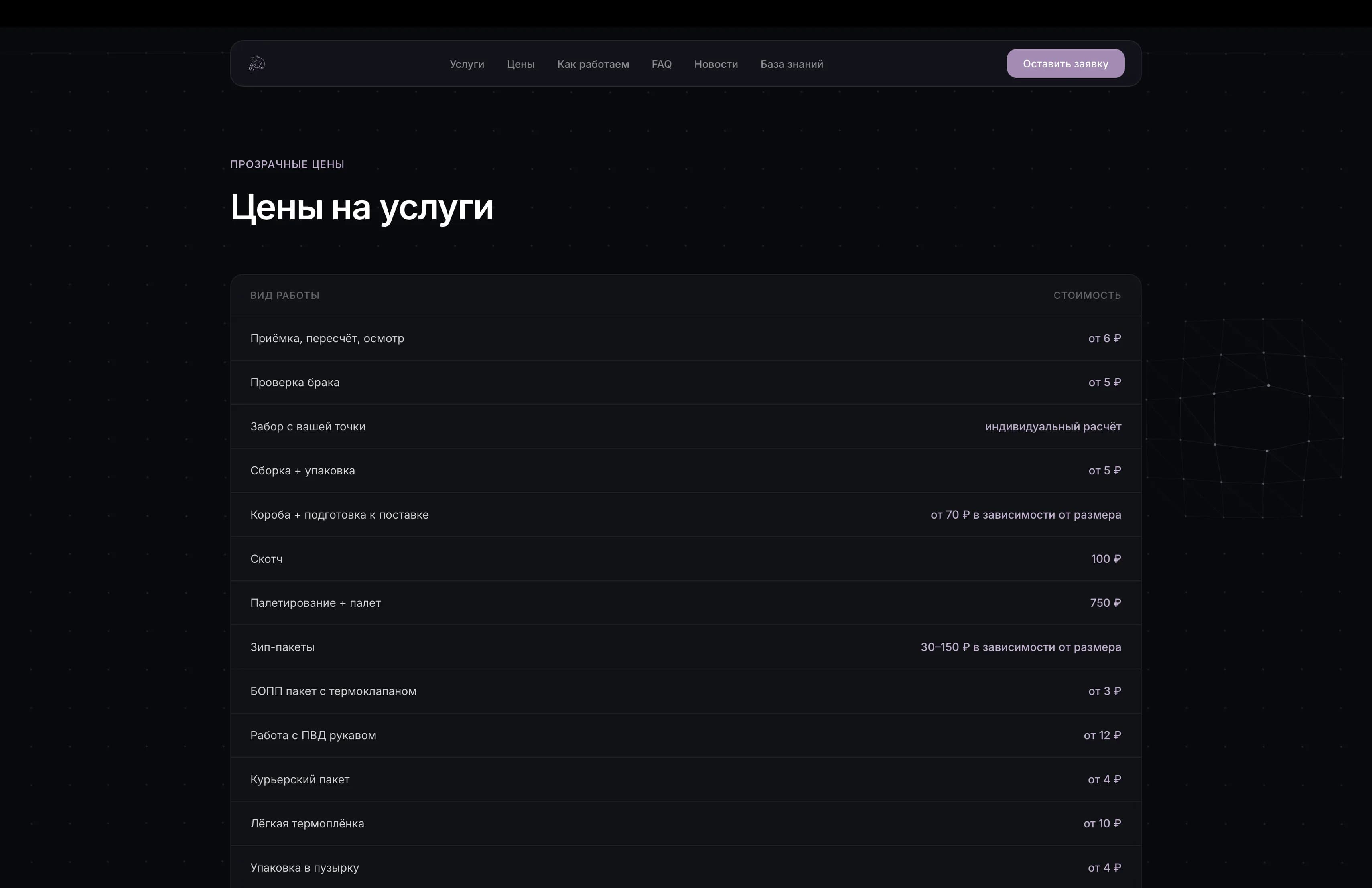 Цены на услуги