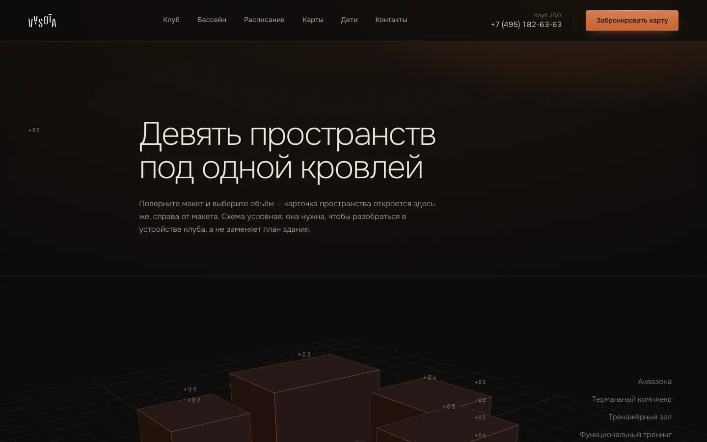 Девять пространств под одной кровлей