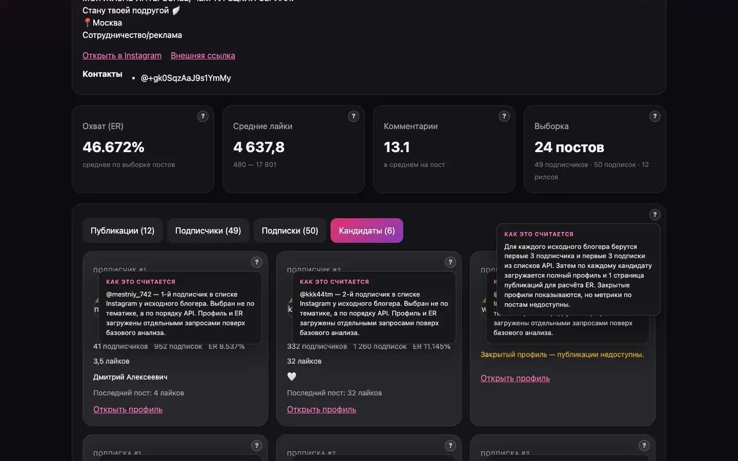 Kandidaten mit Score, Reichweite und Kontakten